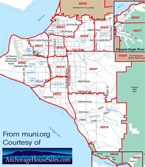 zip code of anchorage alaska