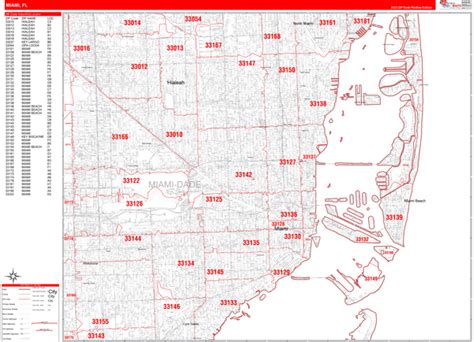 zip code of florida miami