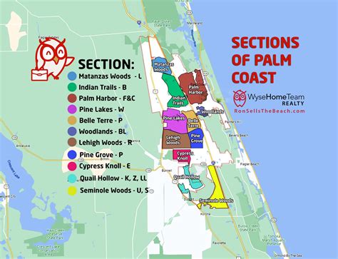 zip code of palm coast florida