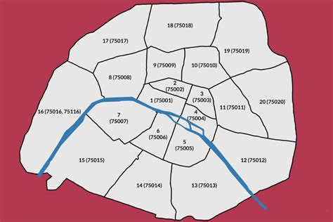 zip code of paris texas