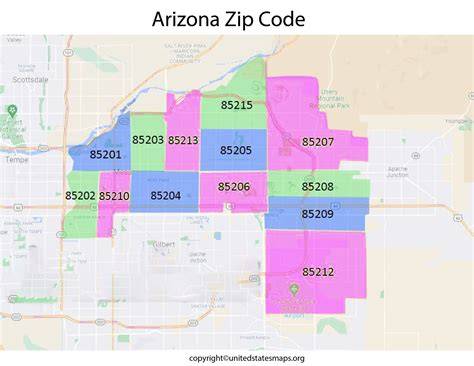zip code of surprise arizona