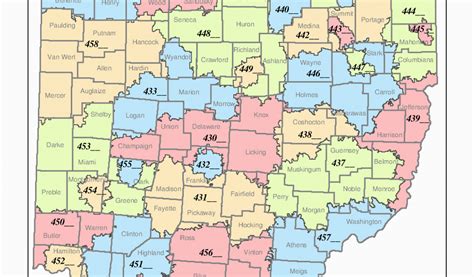 zip code ohio
