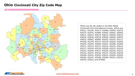 zip code ohio cincinnati