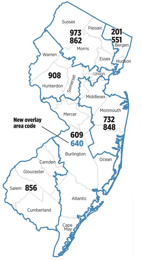 zip code wayne new jersey