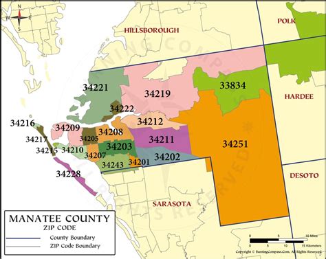 zip codes bradenton florida