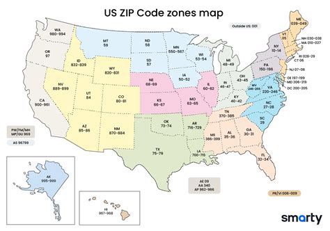 Zip Of Us