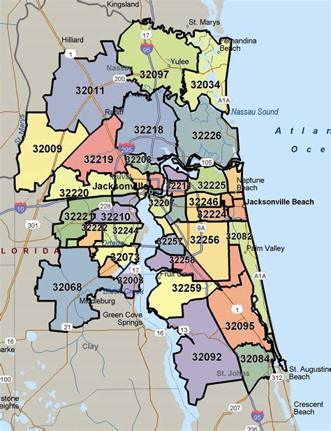 zipcode of jacksonville florida
