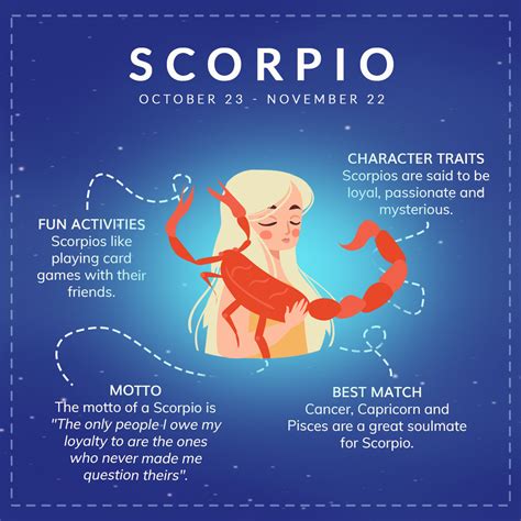 Zodiac Scorpio Man