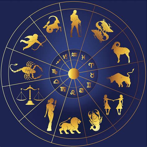 Zodiac Signs Pictures