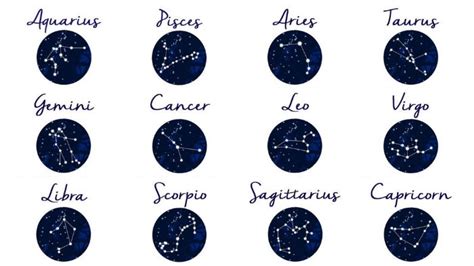 zodiak cancer bulan apa
