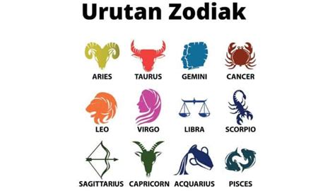 zodiak leo bulan apa