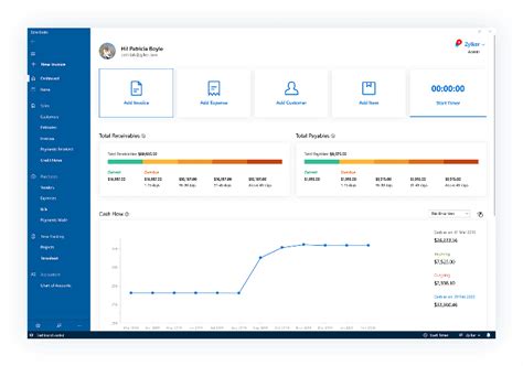  ArcGIS Online has been operating and assess