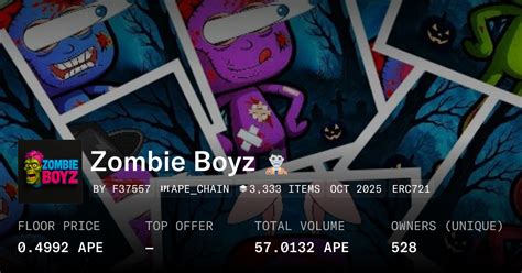 Zombie Boyz