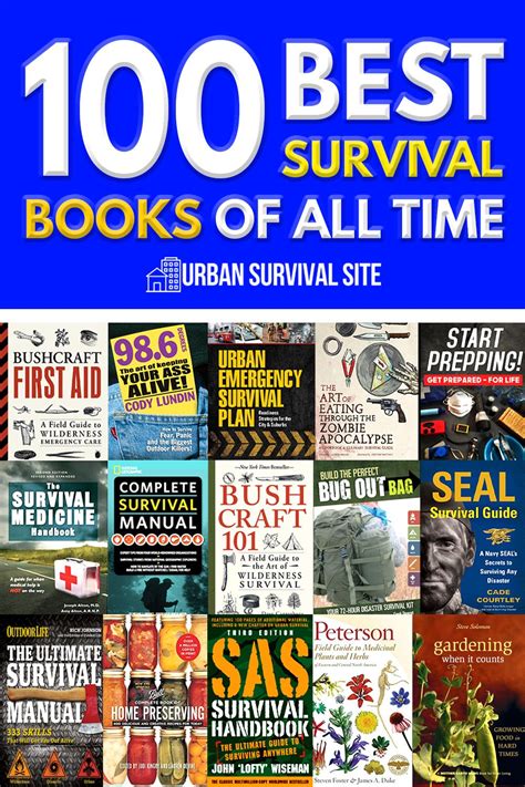 Zombie Survivalbook