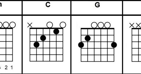 ZOMBIE CHORD - Zombie - The Cranberries | Fingerstyle Guitar | TAB + Chords + Lyrics