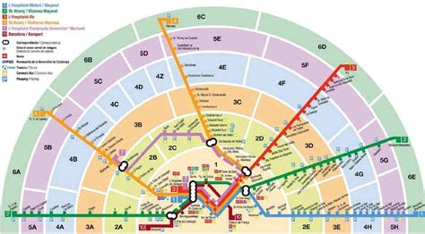 Zones Metro Barcelona