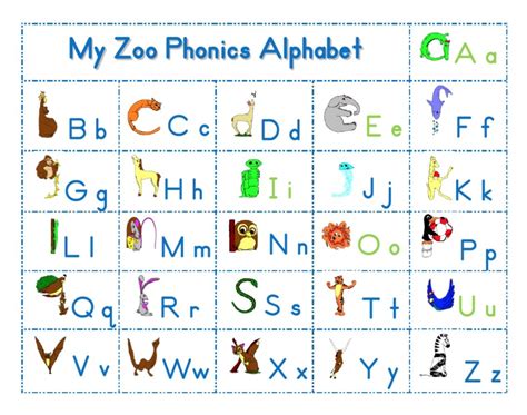 Zoo Phonics Pdf Download