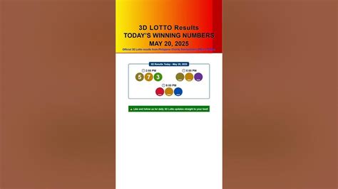 ZORRO4D RESULT: SITUS TERBAIK UNTUK PERMAINAN LOMPAT TALI ONLINE DAN TIPS KESEHATAN