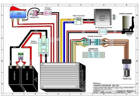 Zr350 Installation Manual