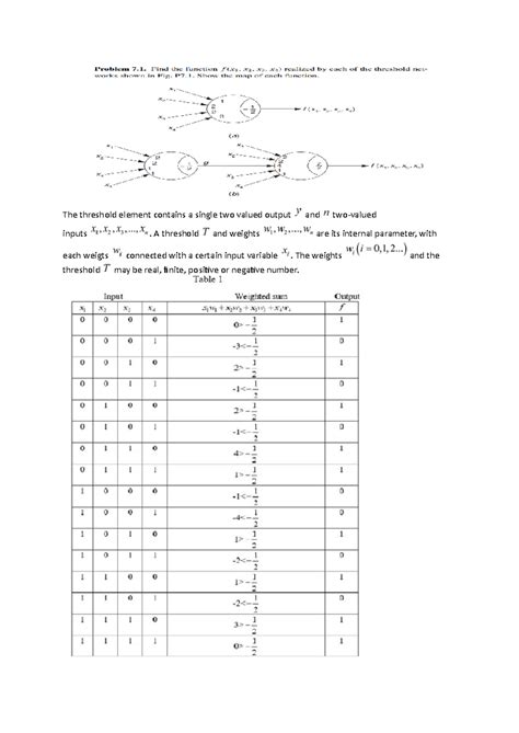 Read Online Zvi Kohavi Solution 