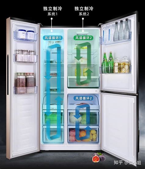 冰柜什么品牌的好