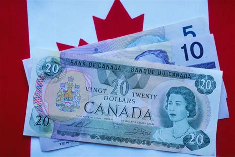 加拿大投资移民条件2015