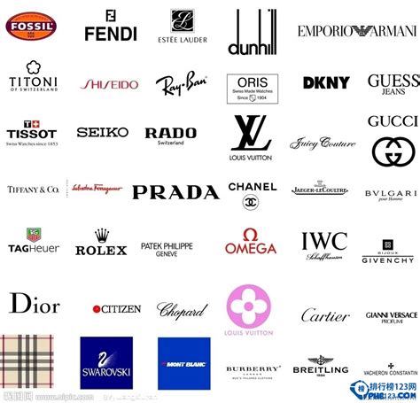 国际奢侈服装品牌