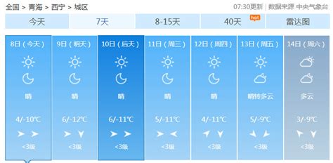青海天气预报一周15天