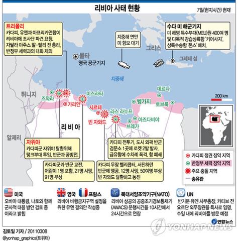 리비아-현재-상황