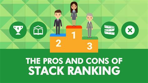 ﻿10 alternativas a las evaluaciones de stack ranking