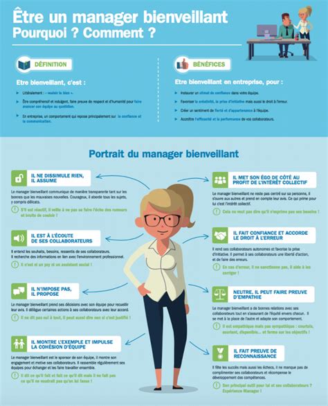 ﻿10 qualités d'un bon manager