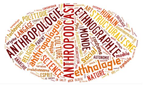﻿anthropologie : définition, types et comment devenir anthropologue