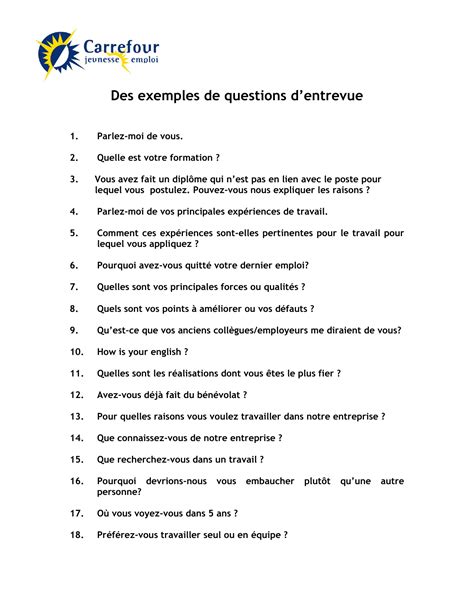 Comment Répondre Aux Questions D’Entrevue D’Un Conseiller De Camp