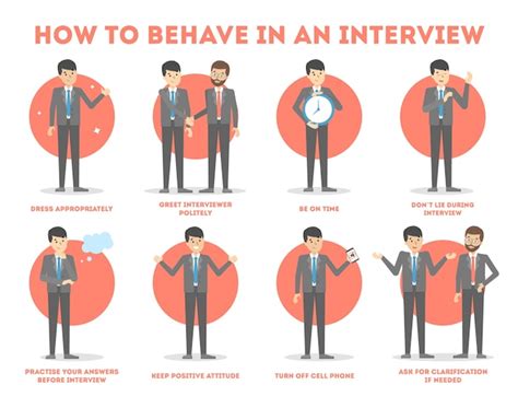 ﻿comment se comporter lors d'un entretien d'embauche