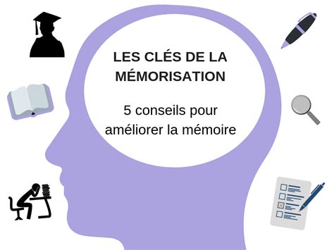 ﻿comment utiliser des techniques mnémoniques pour améliorer la mémoire