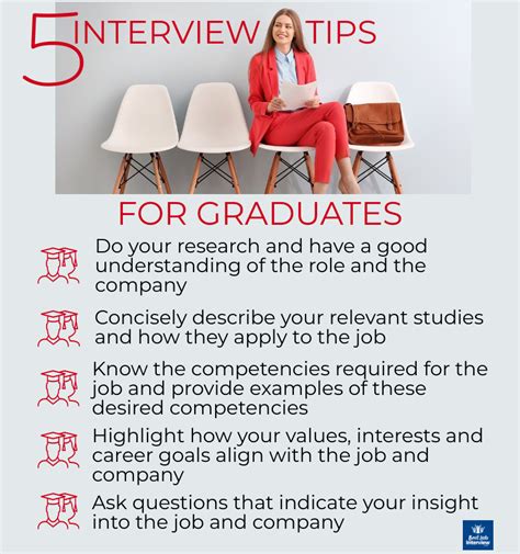 ﻿consejos para entrevistas de trabajo para graduados universitarios recientes
