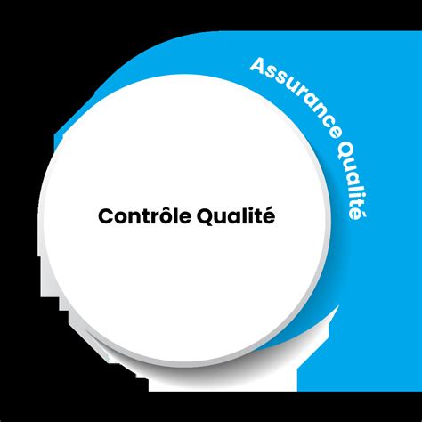 ﻿contrôle qualité vs assurance qualité : quelle est la différence ?