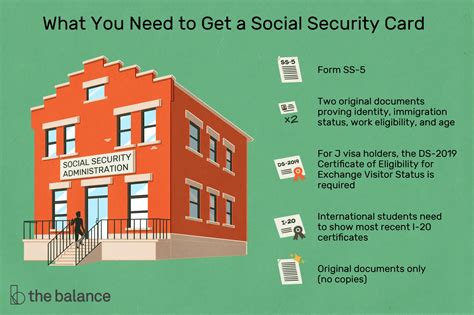 ﻿cómo los ciudadanos no estadounidenses pueden obtener un número de seguro social