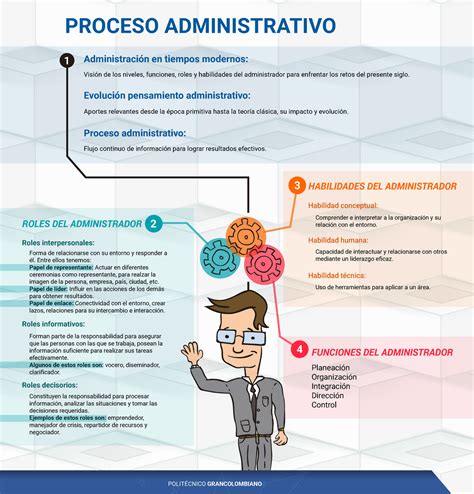 ﻿cómo mejorar sus habilidades administrativas