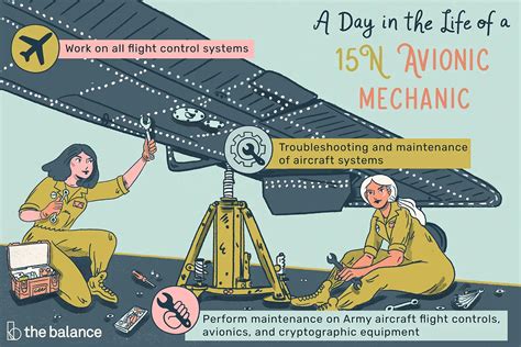 ﻿ejército de ee. uu.: mecánico de aviónica 15n