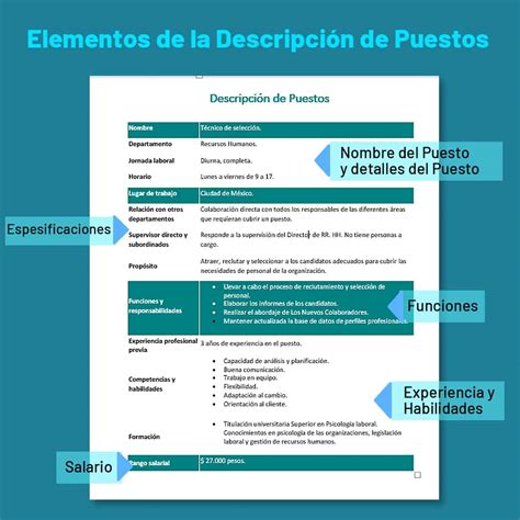 ﻿gerente de desarrollo de negocios internacionales descripción del puesto