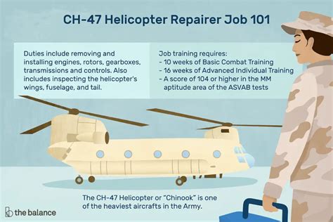 ﻿perfil de trabajo del ejército: reparador de helicópteros 15u 