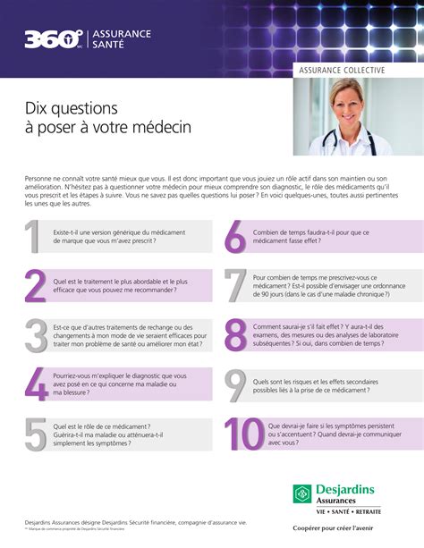 Quelles Sont Les Bonnes Questions D’Entrevue À Poser À Un Médecin