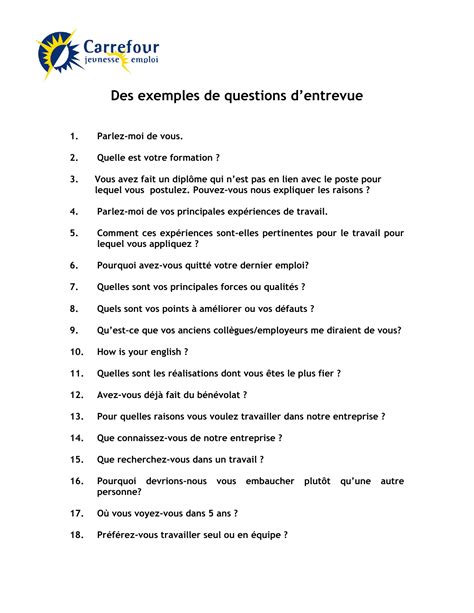 Questions D’Entretien De Répartiteur
