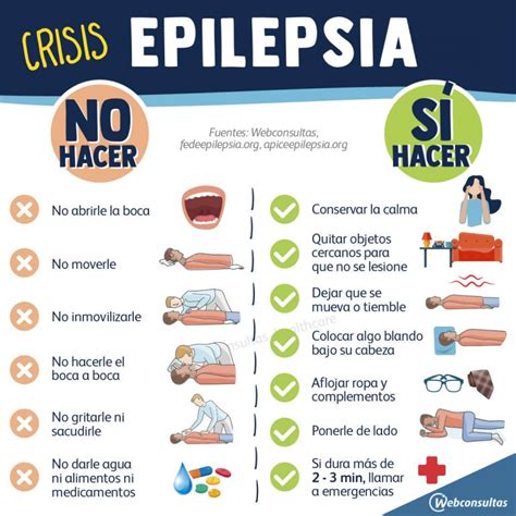 ﻿trabajos prácticos para personas con epilepsia