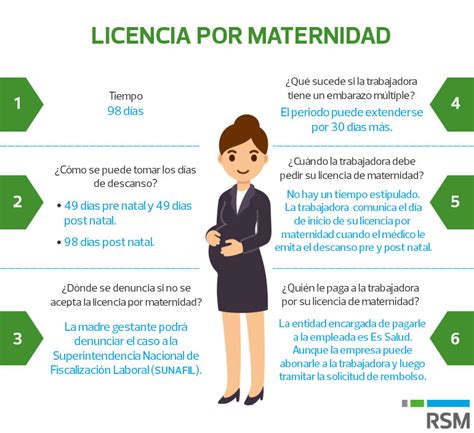 ﻿una guía para planificar su licencia de maternidad