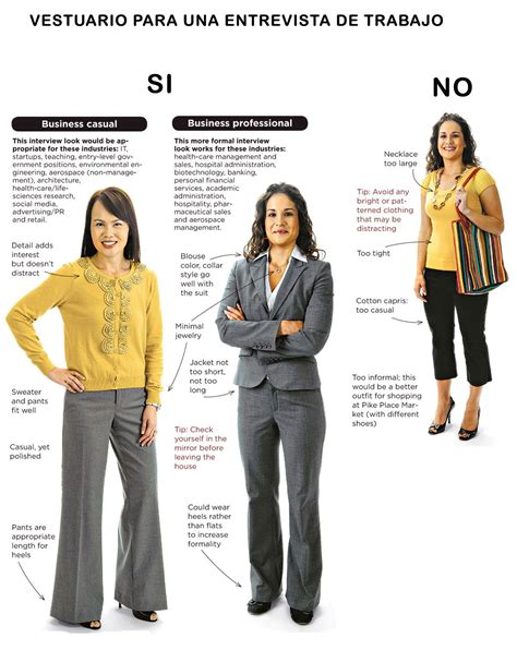 Vestimenta Para Entrevistas De Género Neutral Y Ropa De Negocios