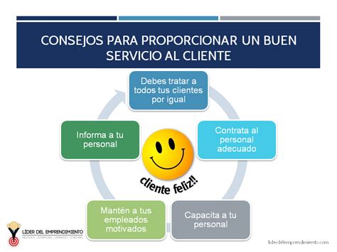 ﻿¿qué es un plan de servicio al cliente?