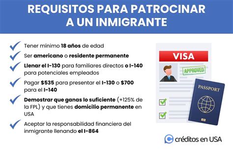 ﻿¿se puede usar la prueba de empleo para patrocinar a un inmigrante?