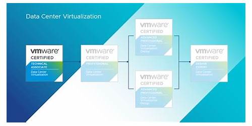 1V0-21.20PSE Valid Vce Dumps - Unparalleled Associate VMware Data Center Virtualization Latest Test Vce